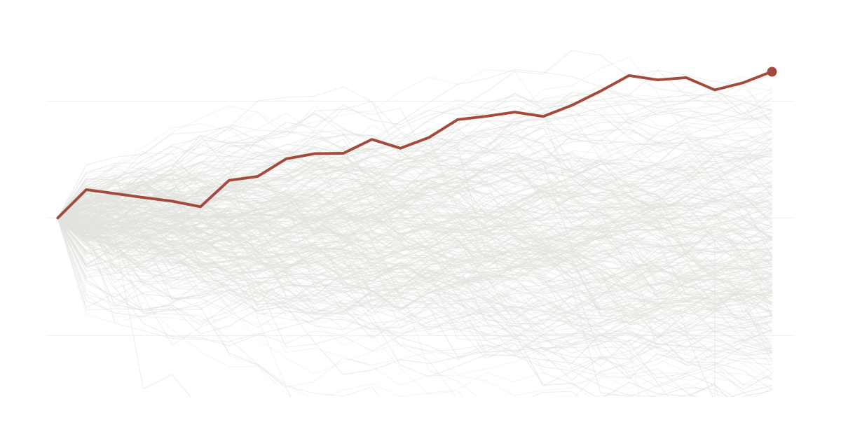 The advice you’re getting may not be replicable